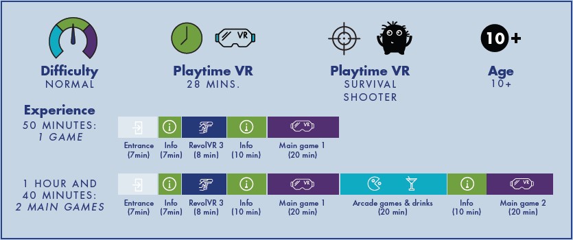 The VR Time Crunch