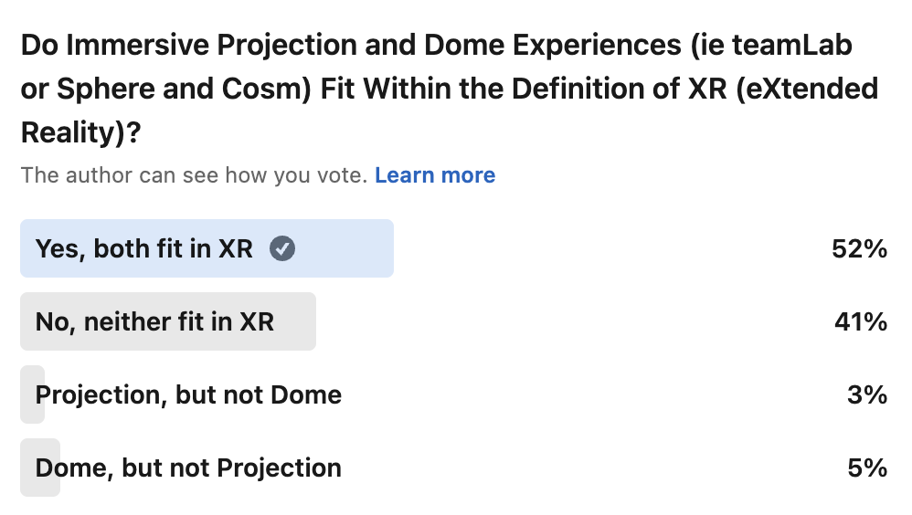 A poll I conducted on LinkedIn About the Definition of XR in LBE
